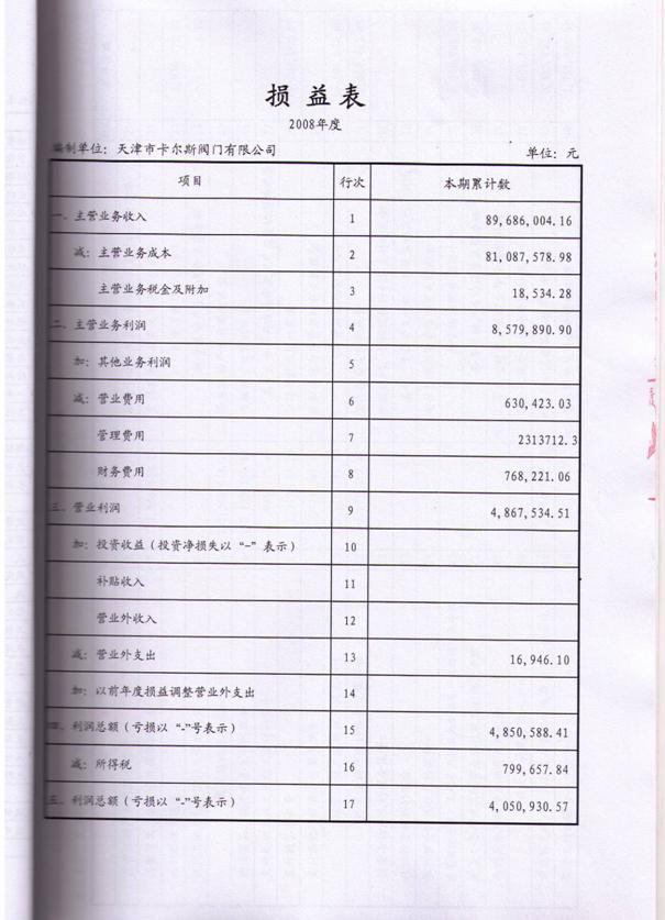 資質榮譽